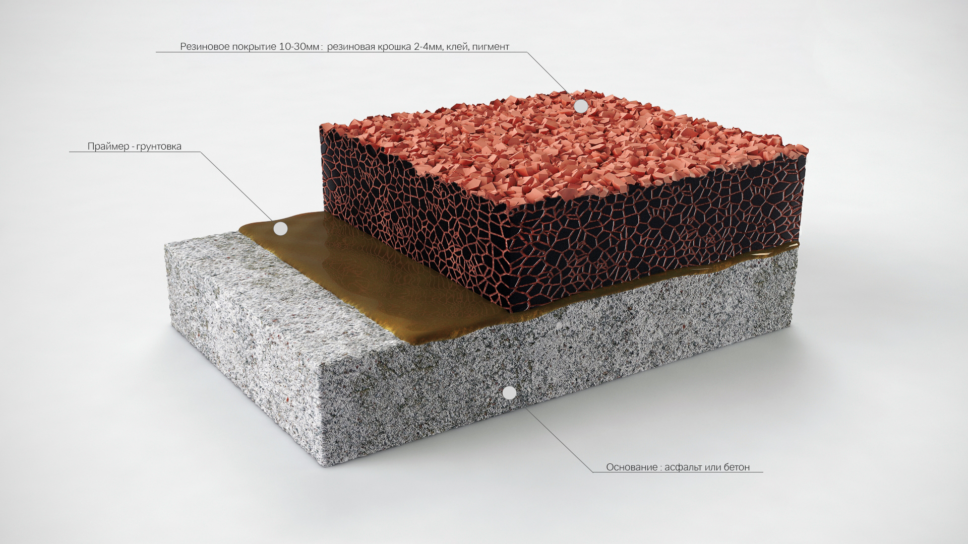 устройство покрытий из резиновой крошки
